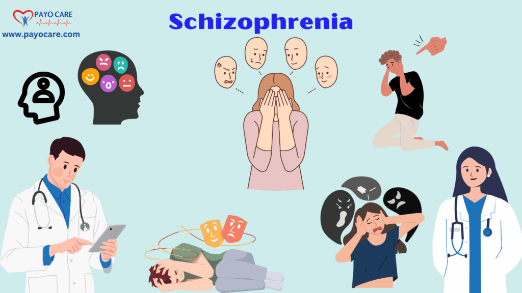 Schizophrenia :Types, Causes, Symptoms, Prevention, Diagnosis & Treatment Schizophrenia :Types, Causes, Symptoms, Prevention, Diagnosis & Treatment