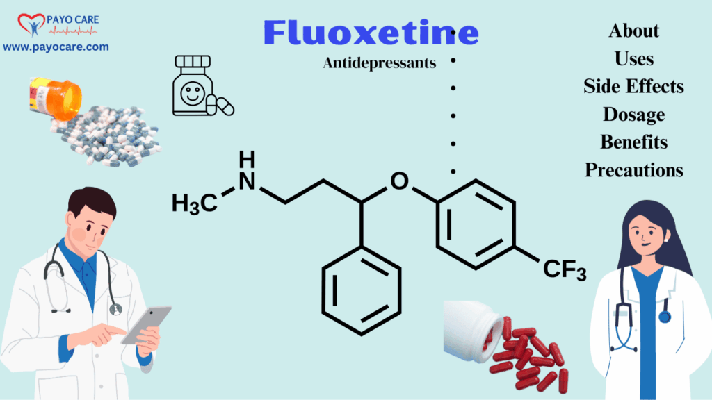 Fluoxetine: Uses, Benefits, Side Effects & Dosage Fluoxetine: Uses, Benefits, Side Effects & Dosage