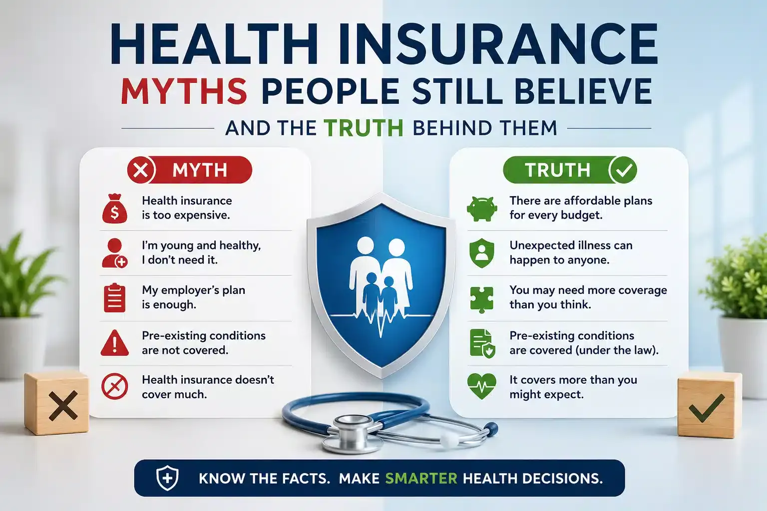 Health Insurance Myths